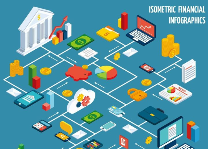 未來智慧社區(qū)的發(fā)展趨勢如何？