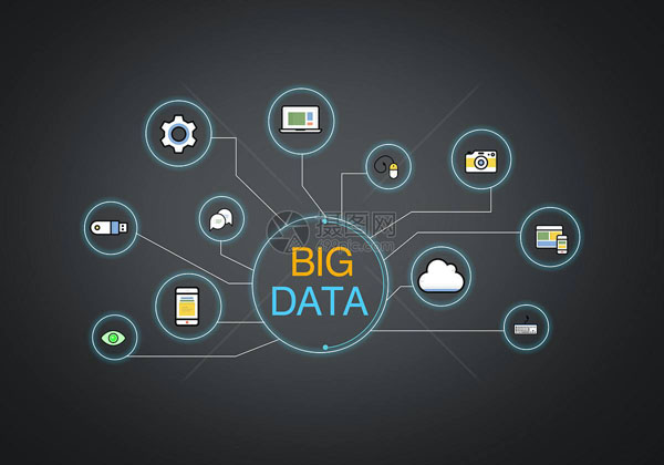 政府大數(shù)據(jù)應用常見問題